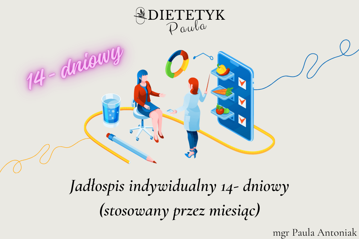 Obrazek poglądowy przedstawiający 14-dniowy indywidualny jadłospis.