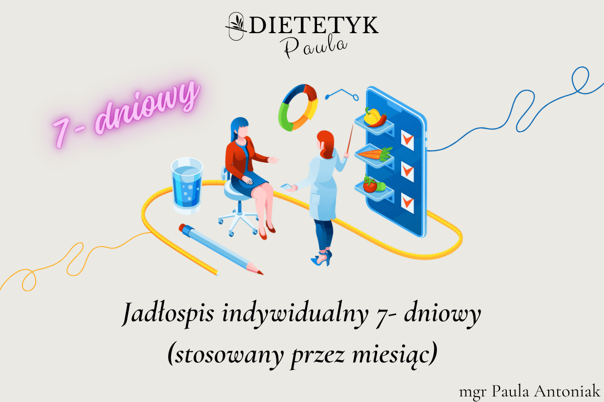 Obrazek poglądowy przedstawiający 7-dniowy indywidualny jadłospis.